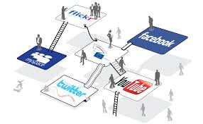 Media Advertising 1